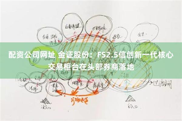 配资公司网址 金证股份：FS2.5信创新一代核心交易柜台在头部券商落地